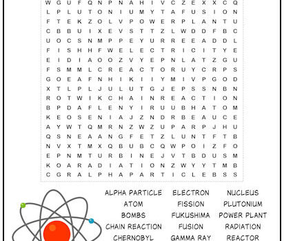 Nuclear Energy Word Search Puzzle
